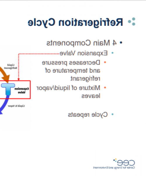 fridge cycle slide